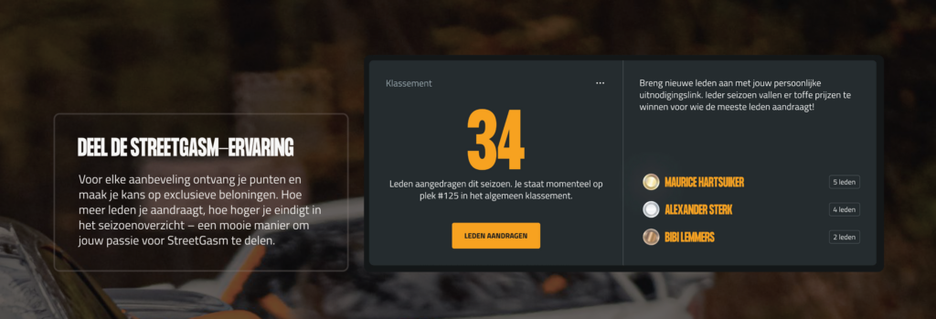 Your StreetGasm Dashboard