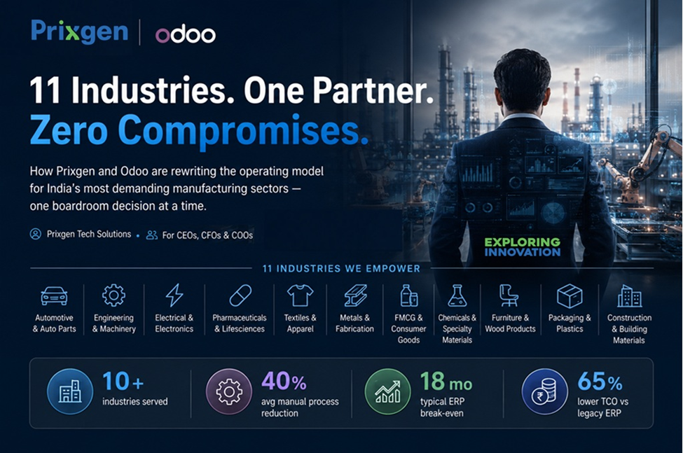 Industries. One Partner. Zero Compromises.