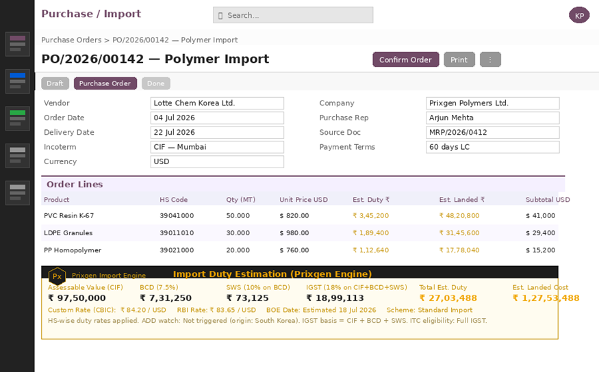 Industrial Insight