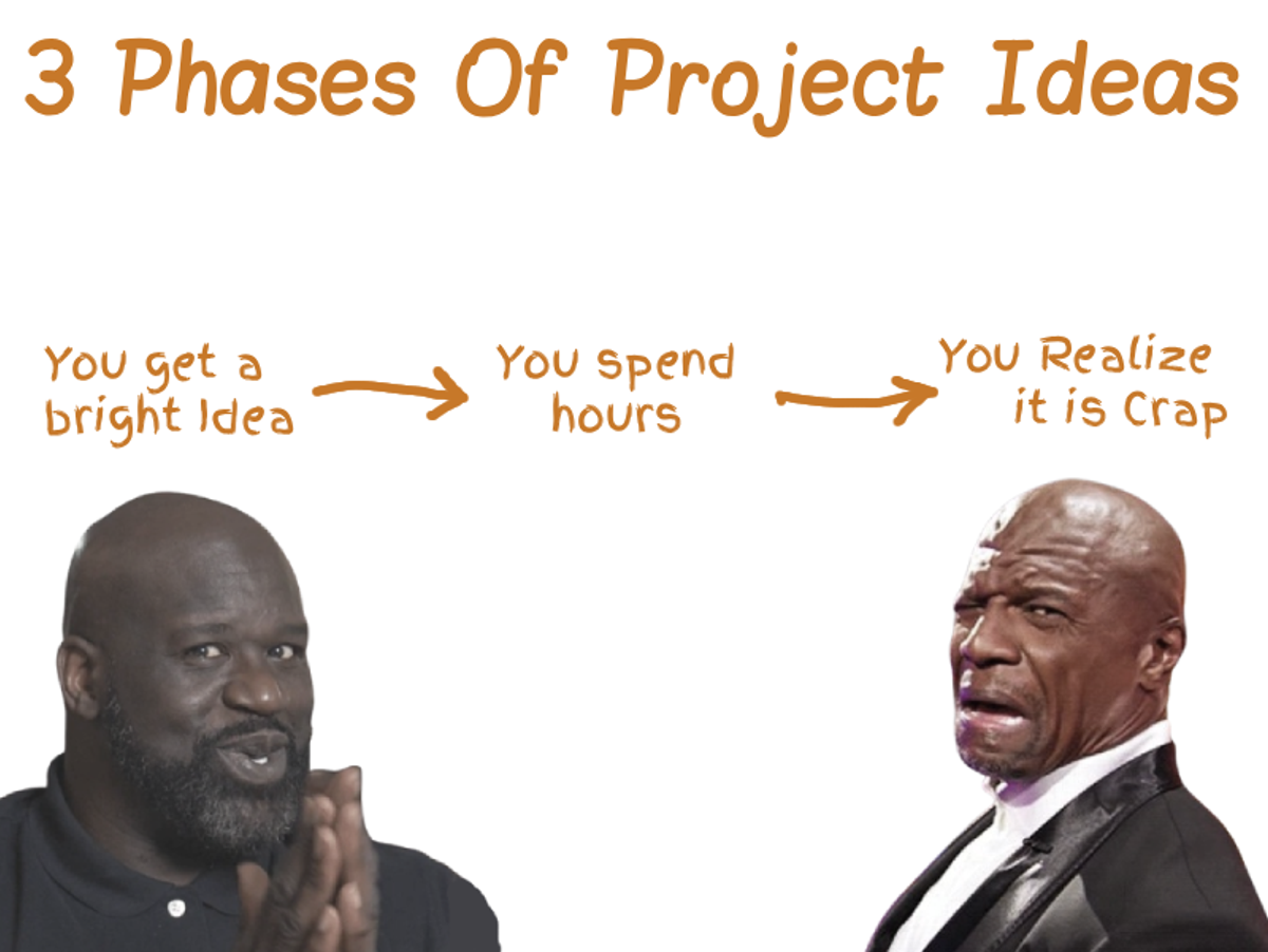 How to Get Project Ideas People Would Actually Pay For