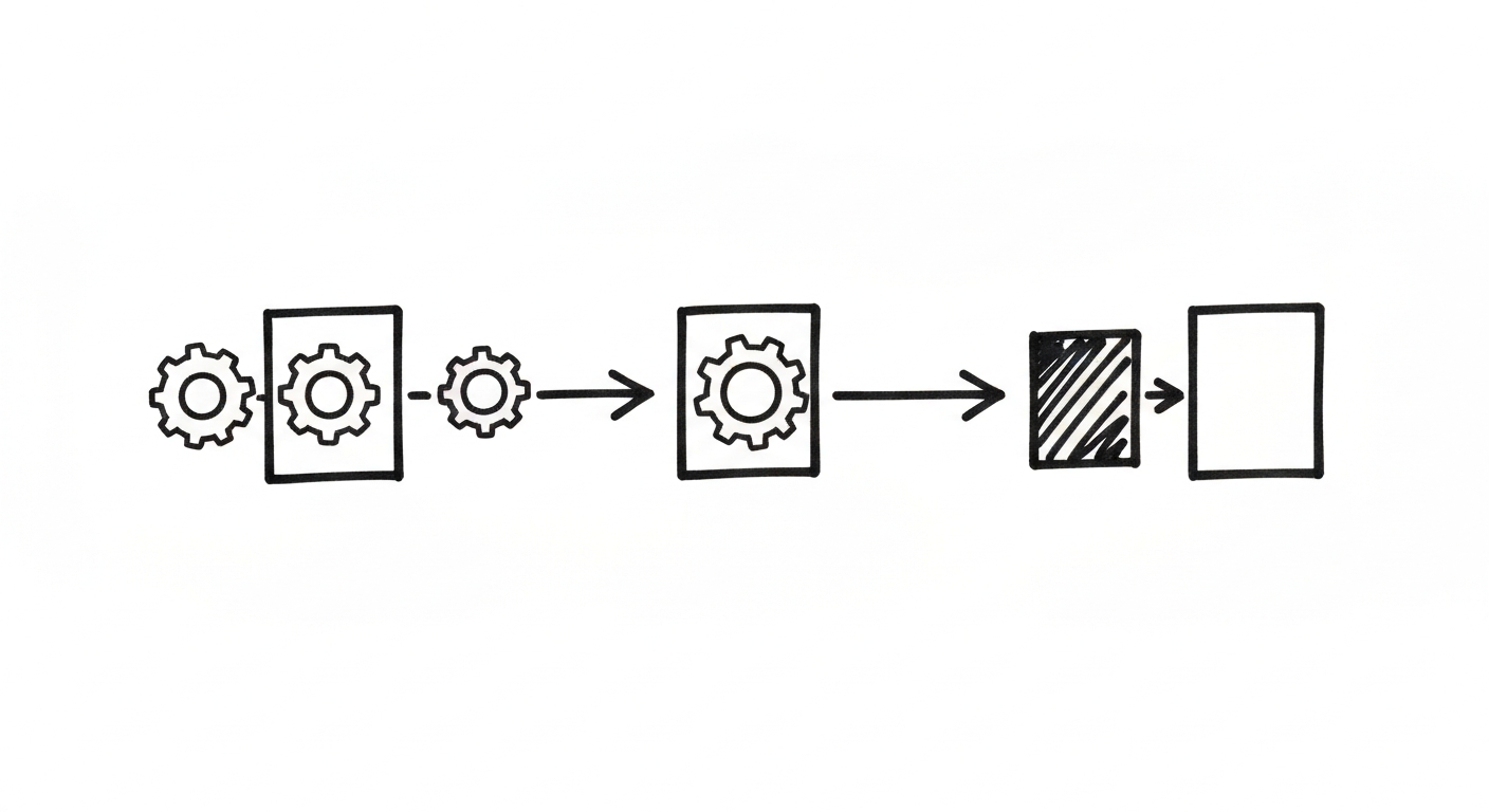GoHighLevel workflow automations: complete beginner guide | RSL/A