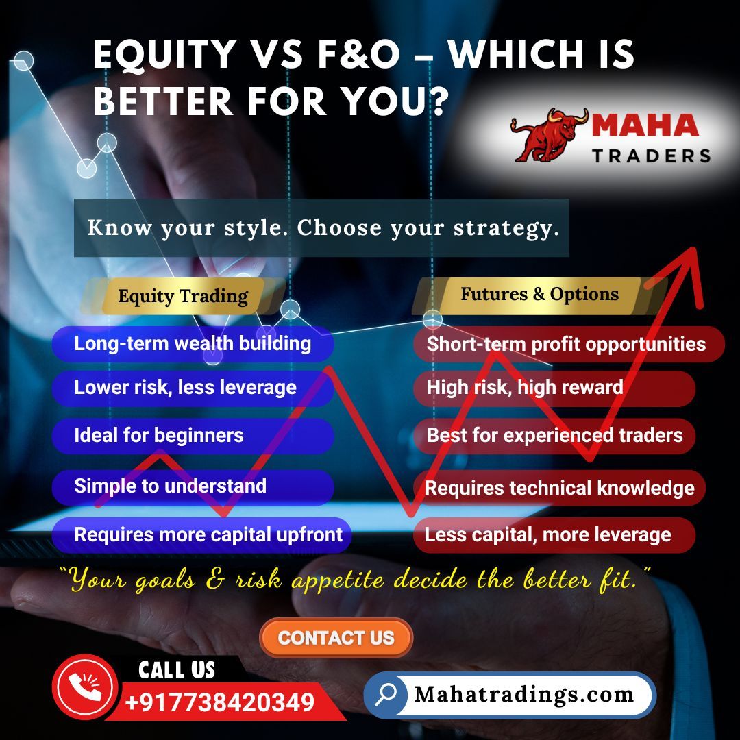 Equity vs F&O – Which Investment Option Suits You Best?