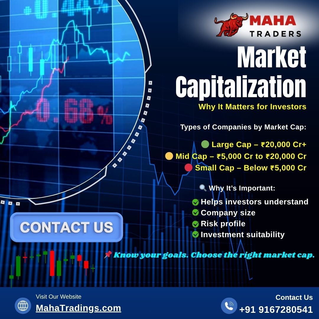 Market Capitalization: What It Means & Why It Matters for Investors
