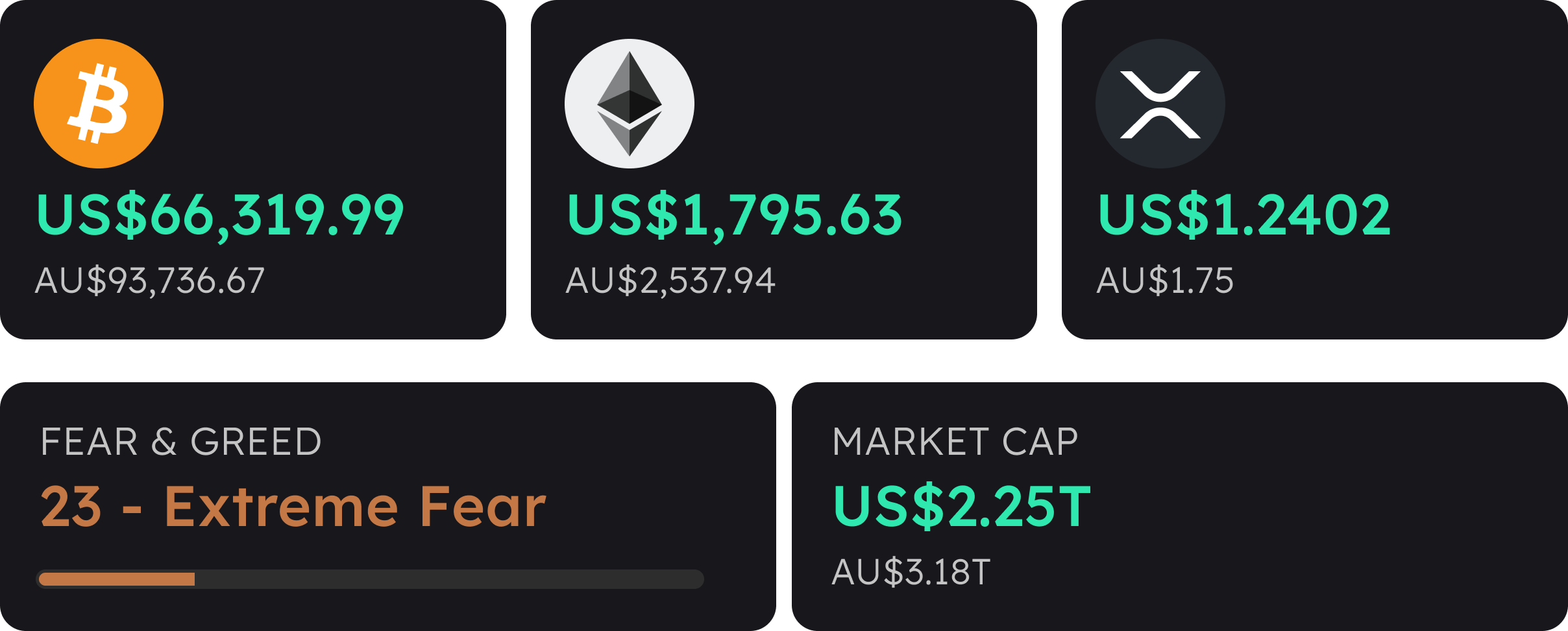 260616-weekly-crypto-snapshot