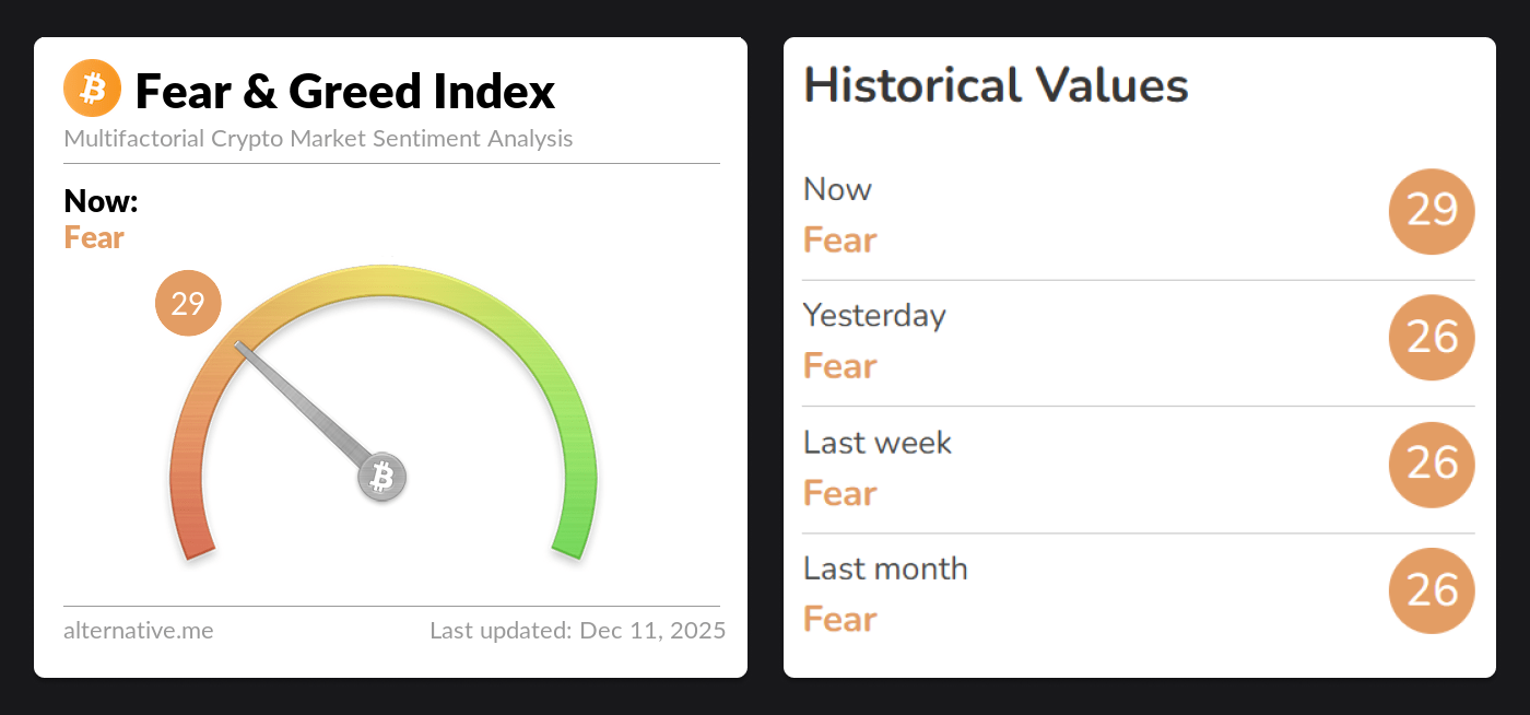 crypto-fear-and-greed