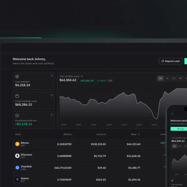 Welcome to crypto made easy with BTC Markets