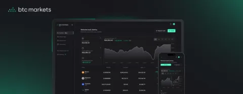 Welcome to crypto made easy with BTC Markets