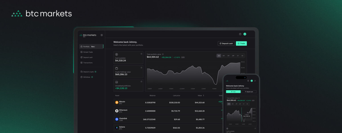 Welcome to crypto made easy with BTC Markets