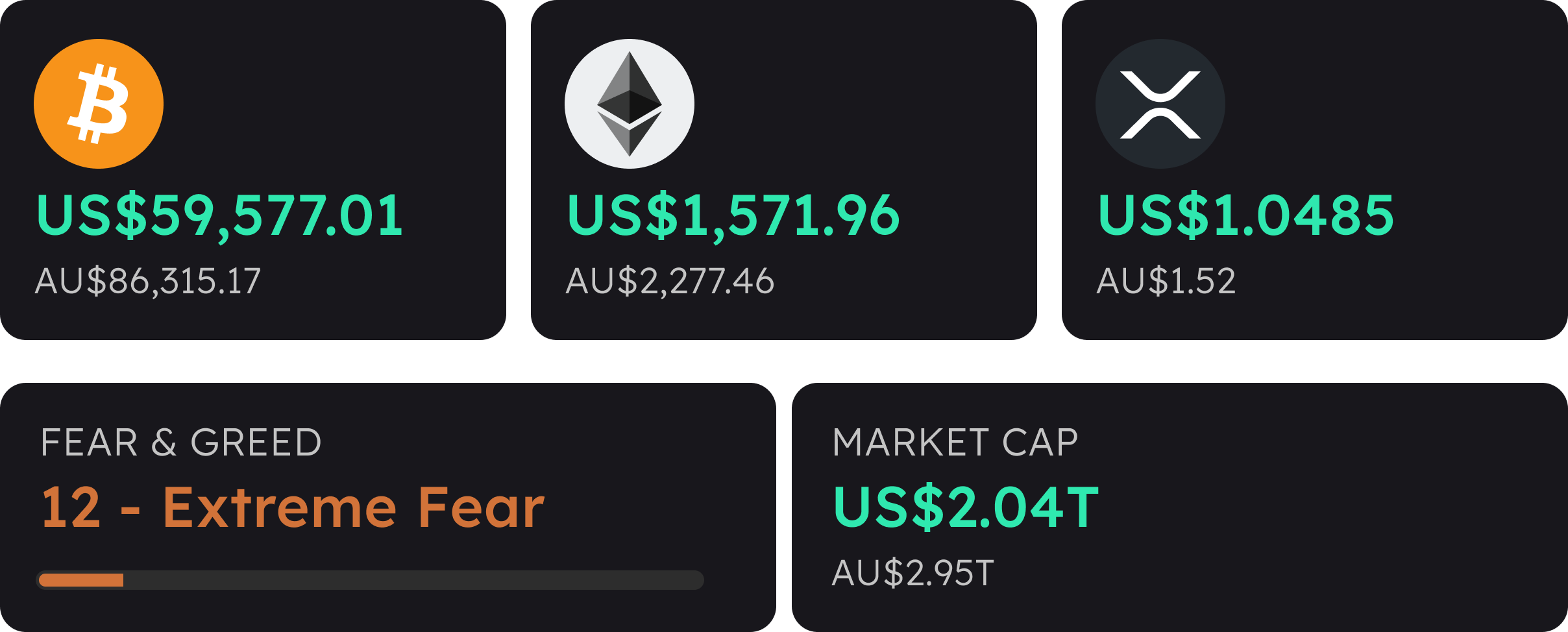 260629-weekly-crypto-snapshot