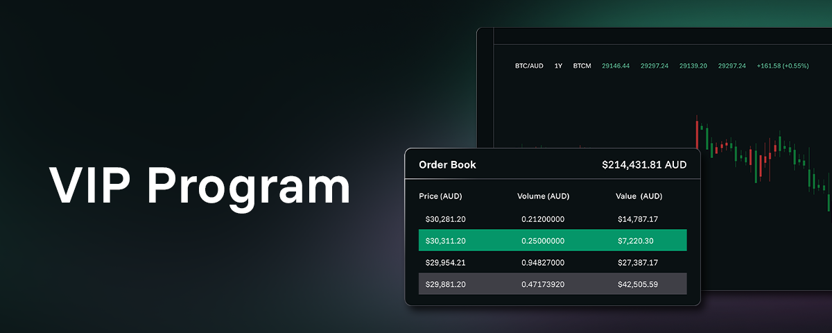 vip btc markets