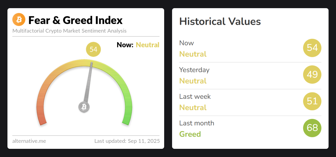Crypto edges higher on soft US jobs data | BTC Markets