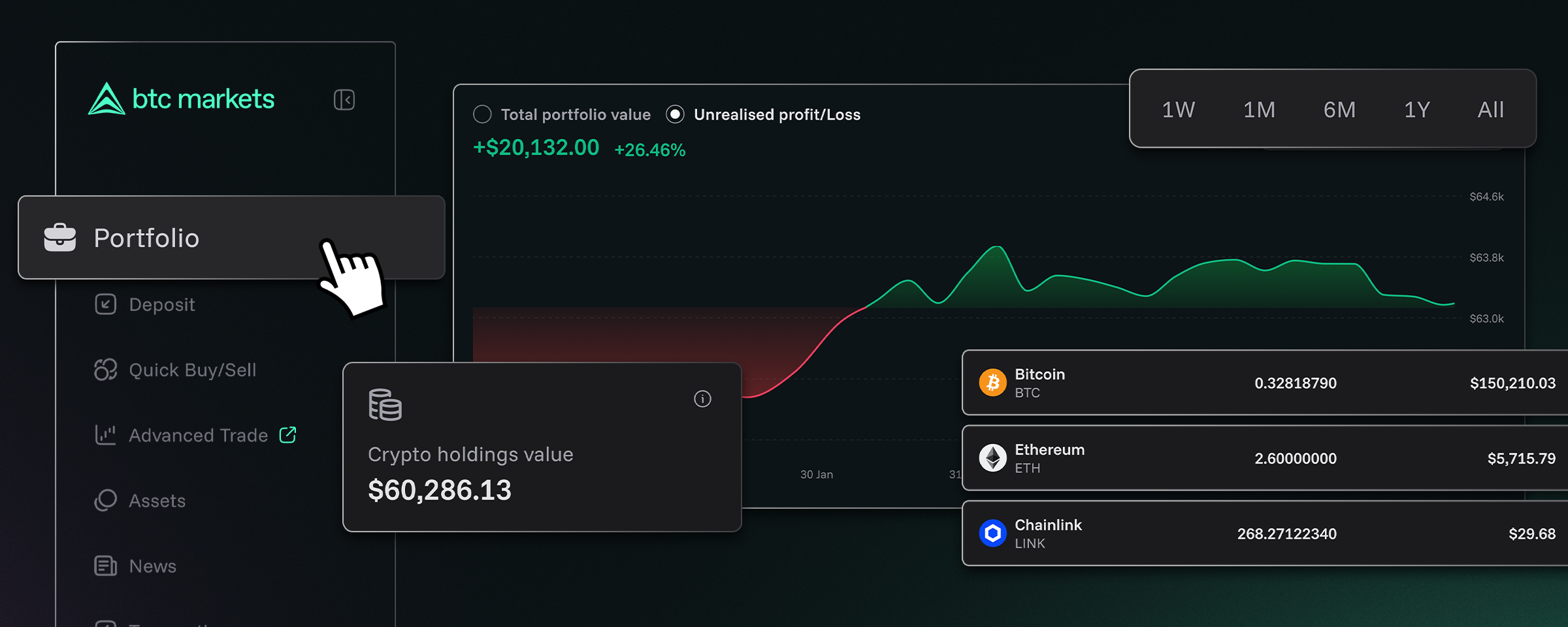 Portfolio graphic