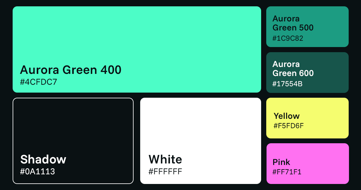 palette