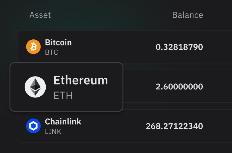 Crypto holdings