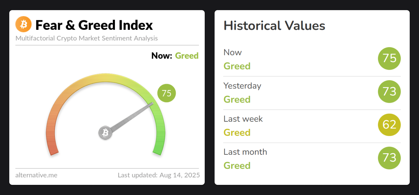 Bitcoin hits new all-time-high as crypto market cap tops US$4.2T | BTC  Markets