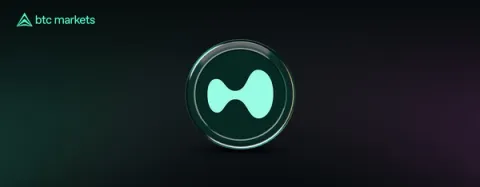 New Listing: Hyperliquid (HYPE)