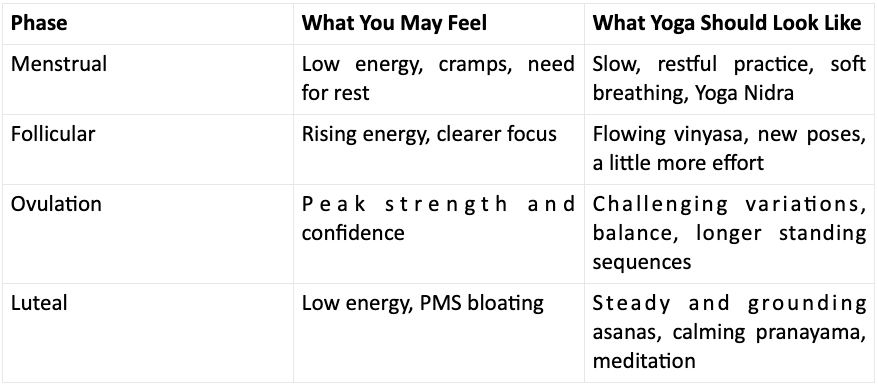 yoga poses