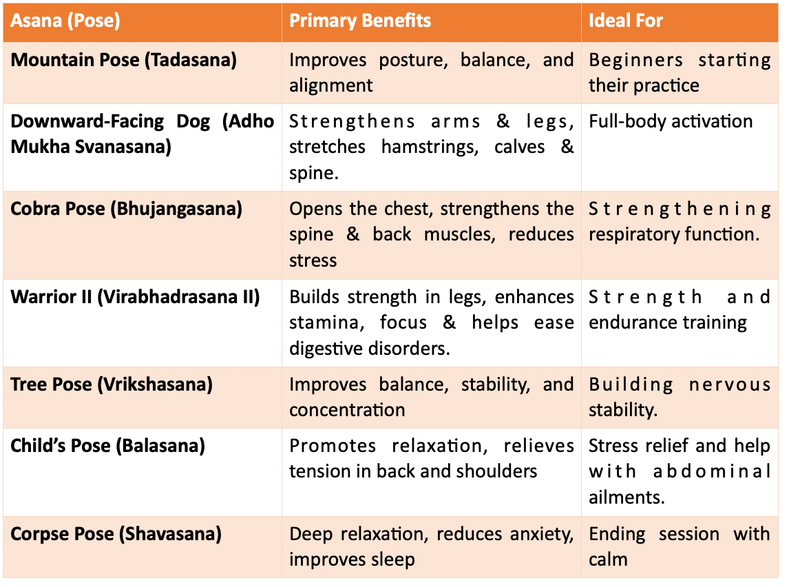 online yoga apps