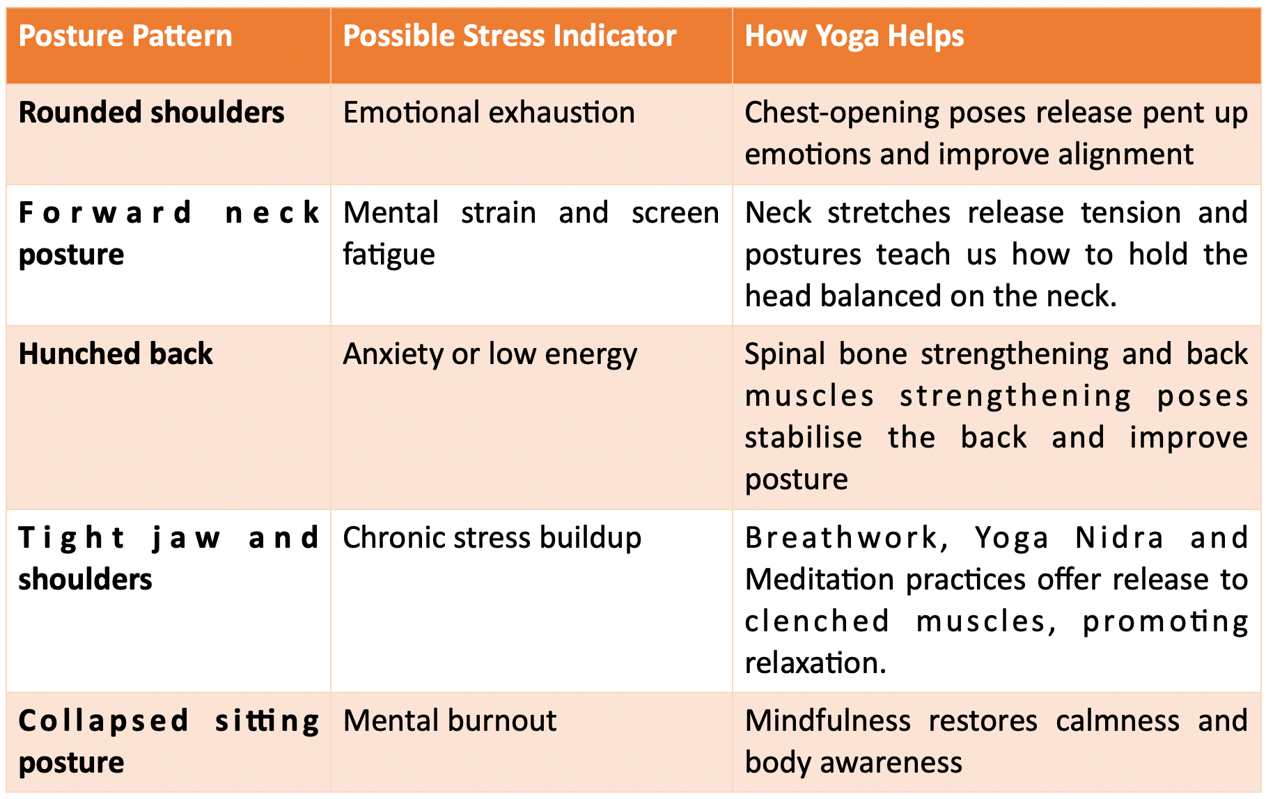 Yoga Studio in Gurgaon