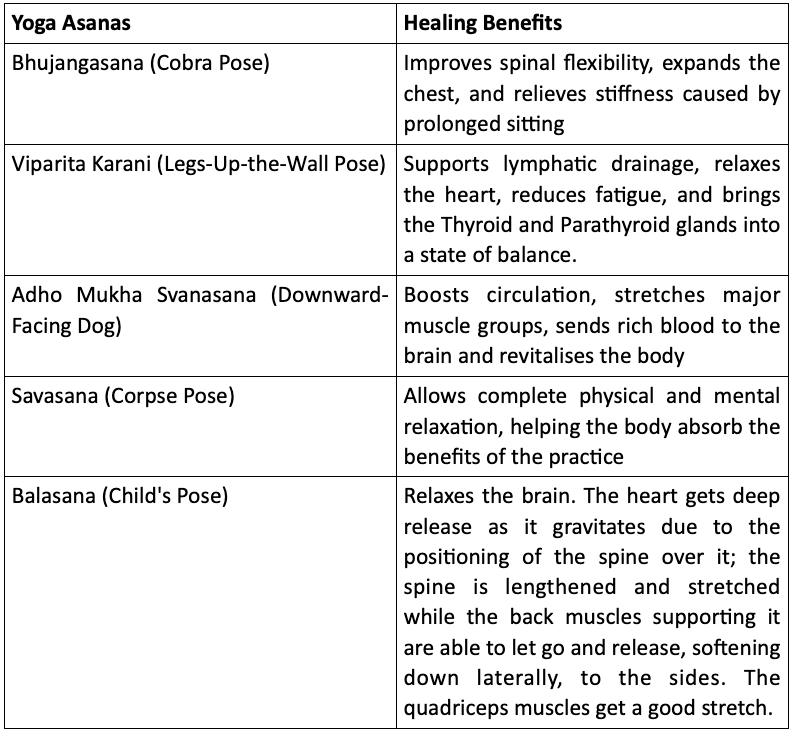 Yogawithsapna