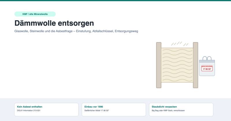 Alte Dämmwolle zwischen zwei Dachsparren und ein verschlossener KMF-Sack mit Abfallschlüssel 17 06 03*