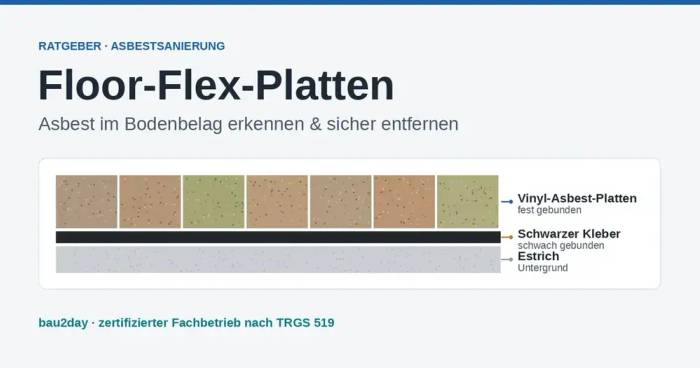 Floor-Flex-Platten mit asbesthaltigem Bodenbelag – Schichtaufbau aus Vinyl-Asbest-Platten, schwarzem Kleber und Estrich