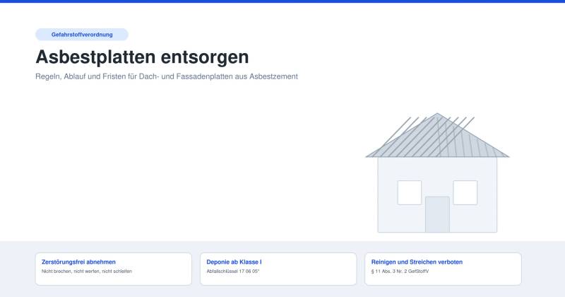 Asbestplatten entsorgen: schematisches Dach aus Asbestzement-Wellplatten mit den drei Grundregeln der Entsorgung