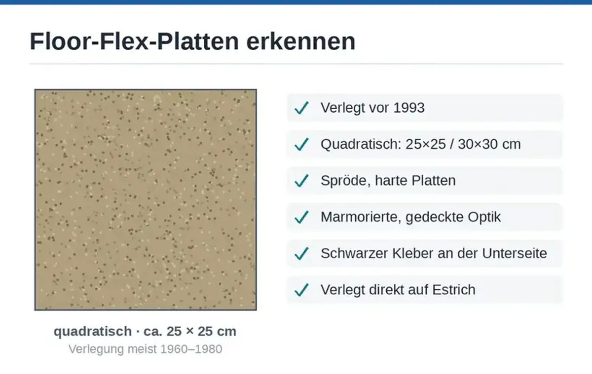 Merkmale asbesthaltiger Floor-Flex-Platten erkennen – Format, Alter und schwarzer Kleber