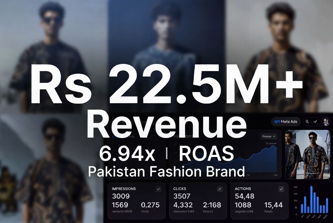Maniyas: Zero to Rs 22.5M revenue at 6.94x ROAS in 10 months