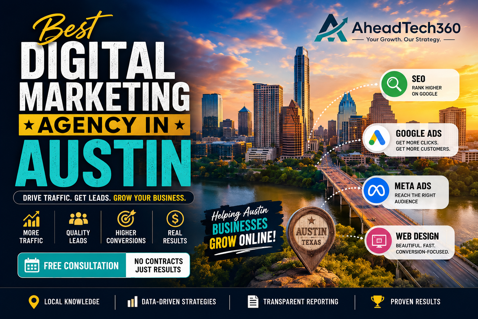 Best digital marketing agency in Austin helping businesses grow with SEO, Google Ads, Meta Ads, web design, and data-driven marketing strategies.