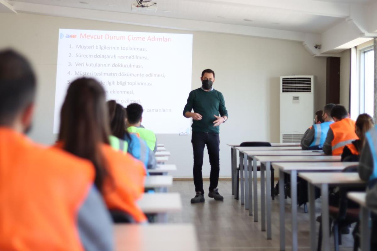 Trainer presenting process slides to AKE employees in a training room