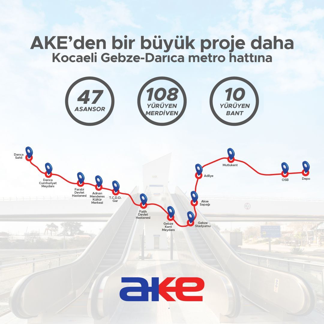 AKE products chosen for the Gebze – Darıca Metro Line