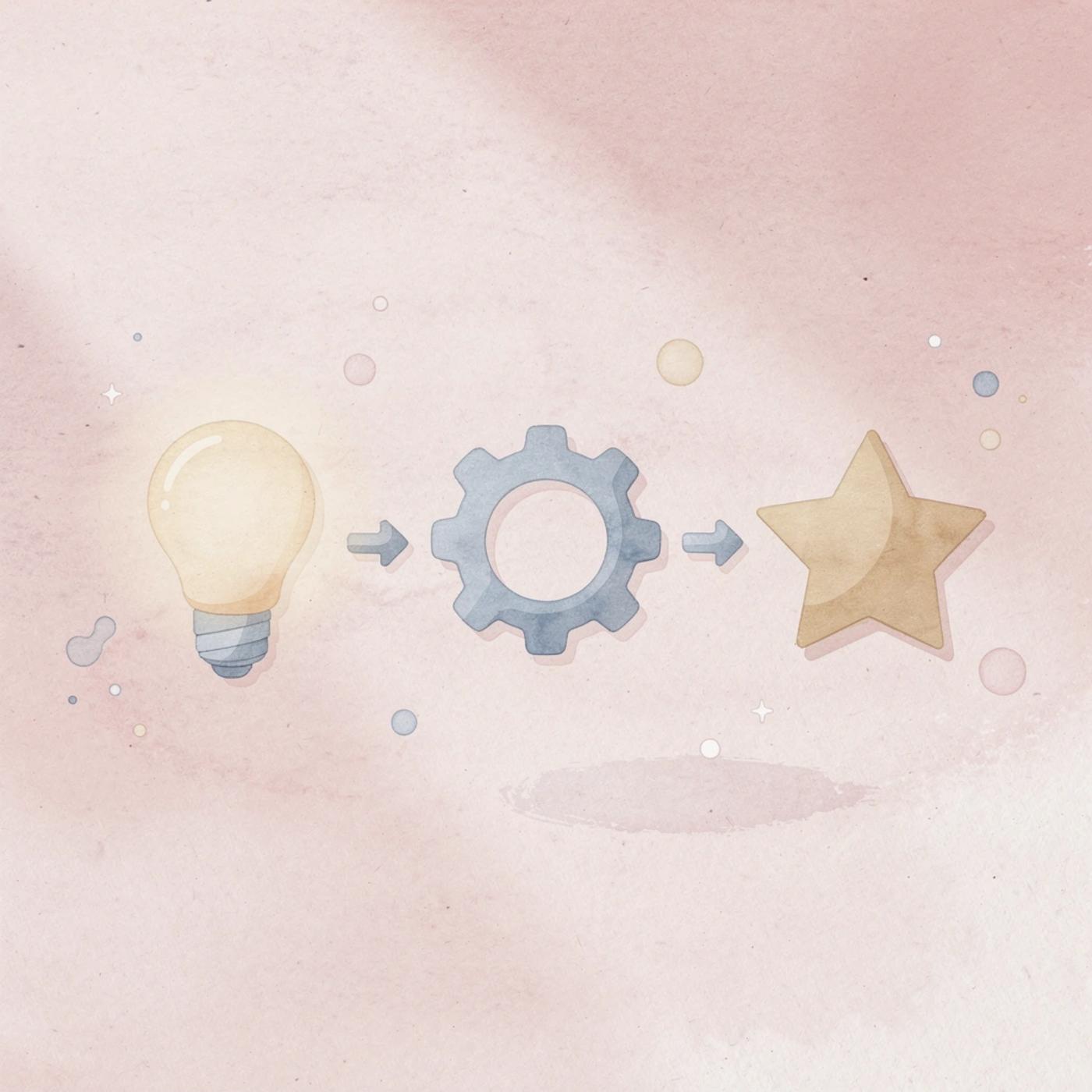 Three icons showing strategic filtering process from constraints to validation