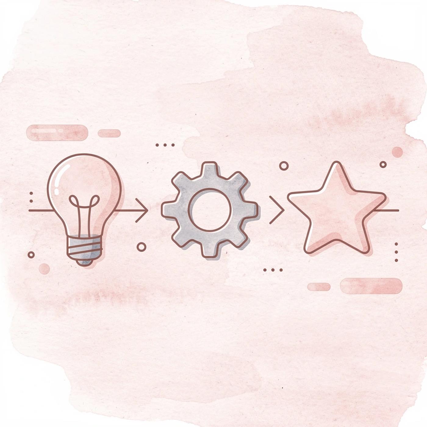 Three icons showing transformation from app to product
