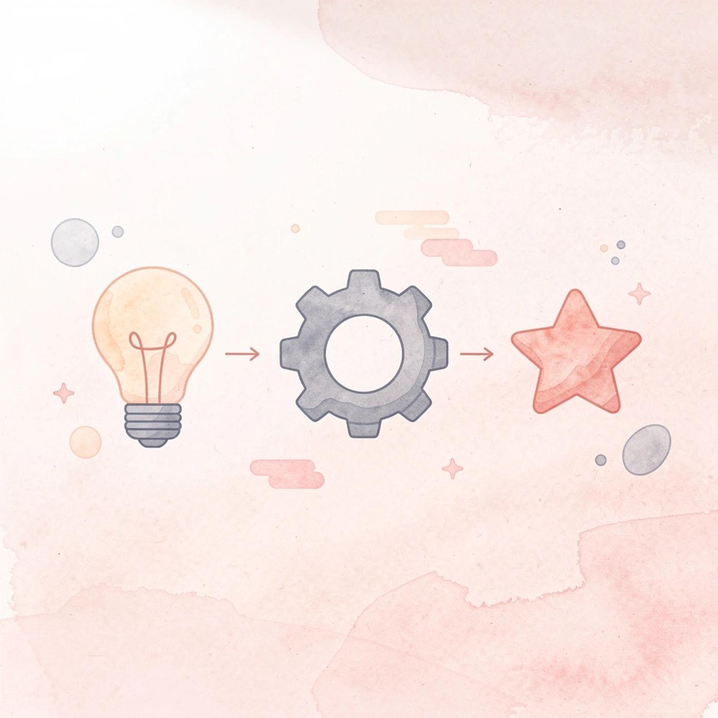 Three icons showing research, development, and launch phases