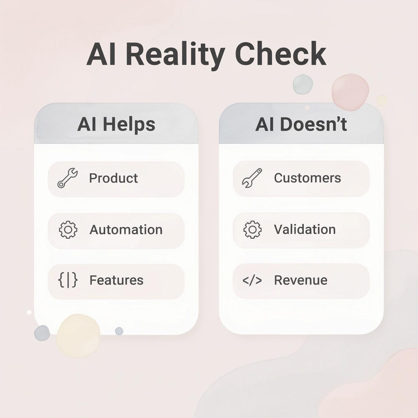 Comparison table showing what AI helps with versus what it doesn't help with
