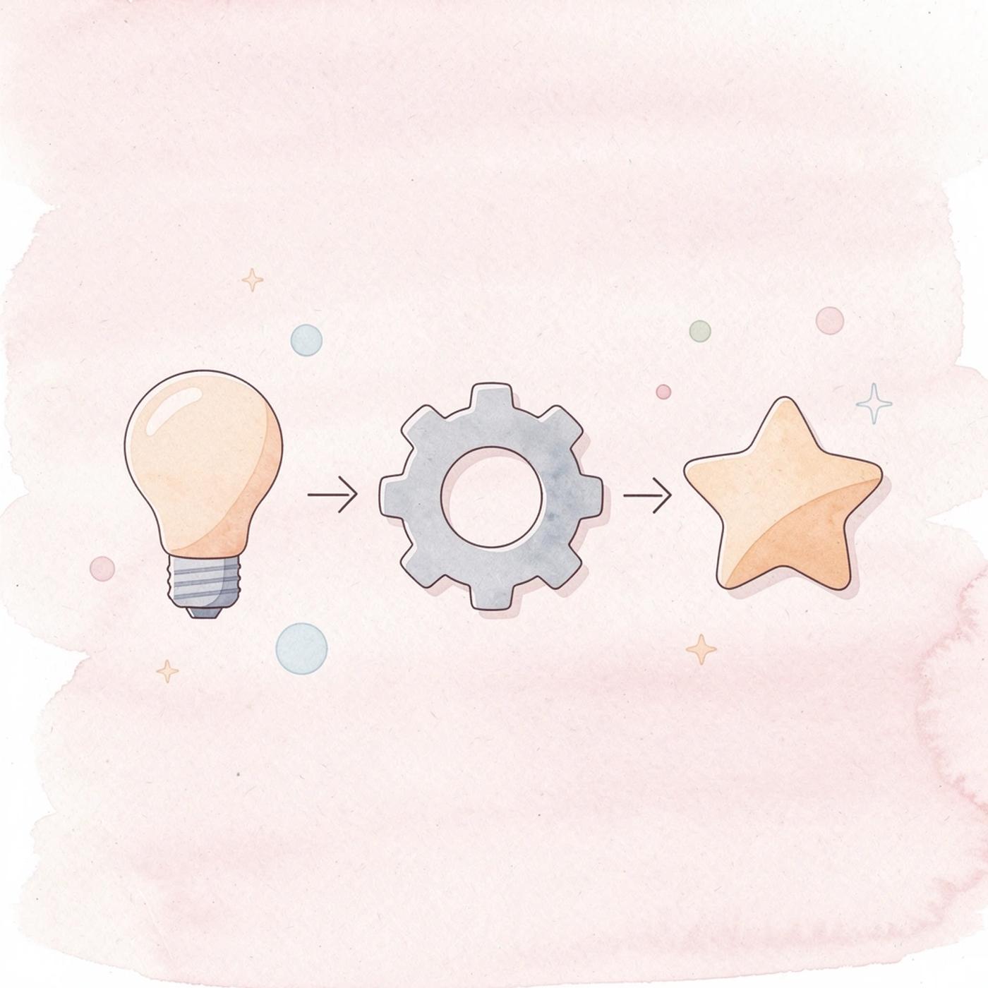 Three icons representing technical expertise, business experience, and network