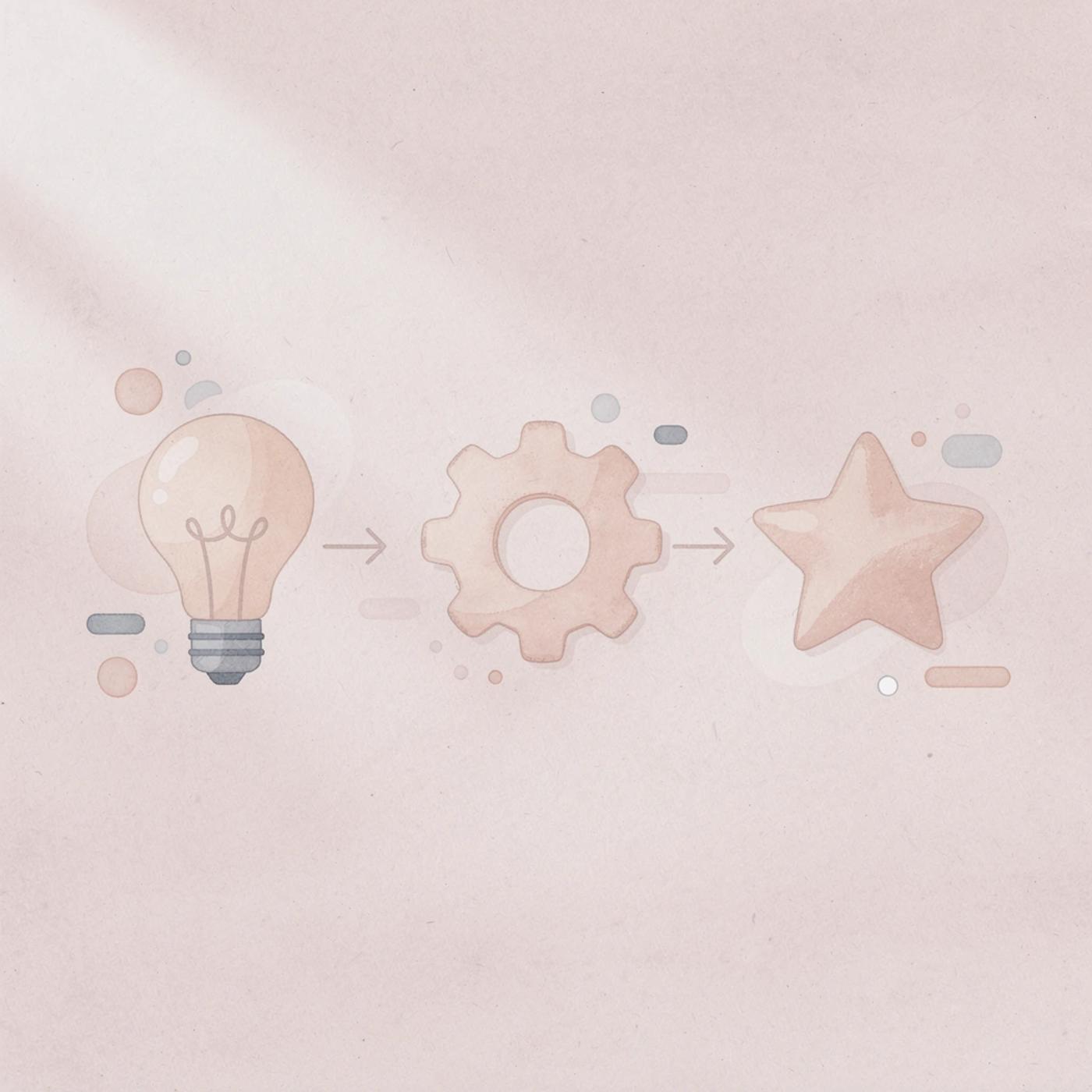 Three connected icons showing the platform selection process