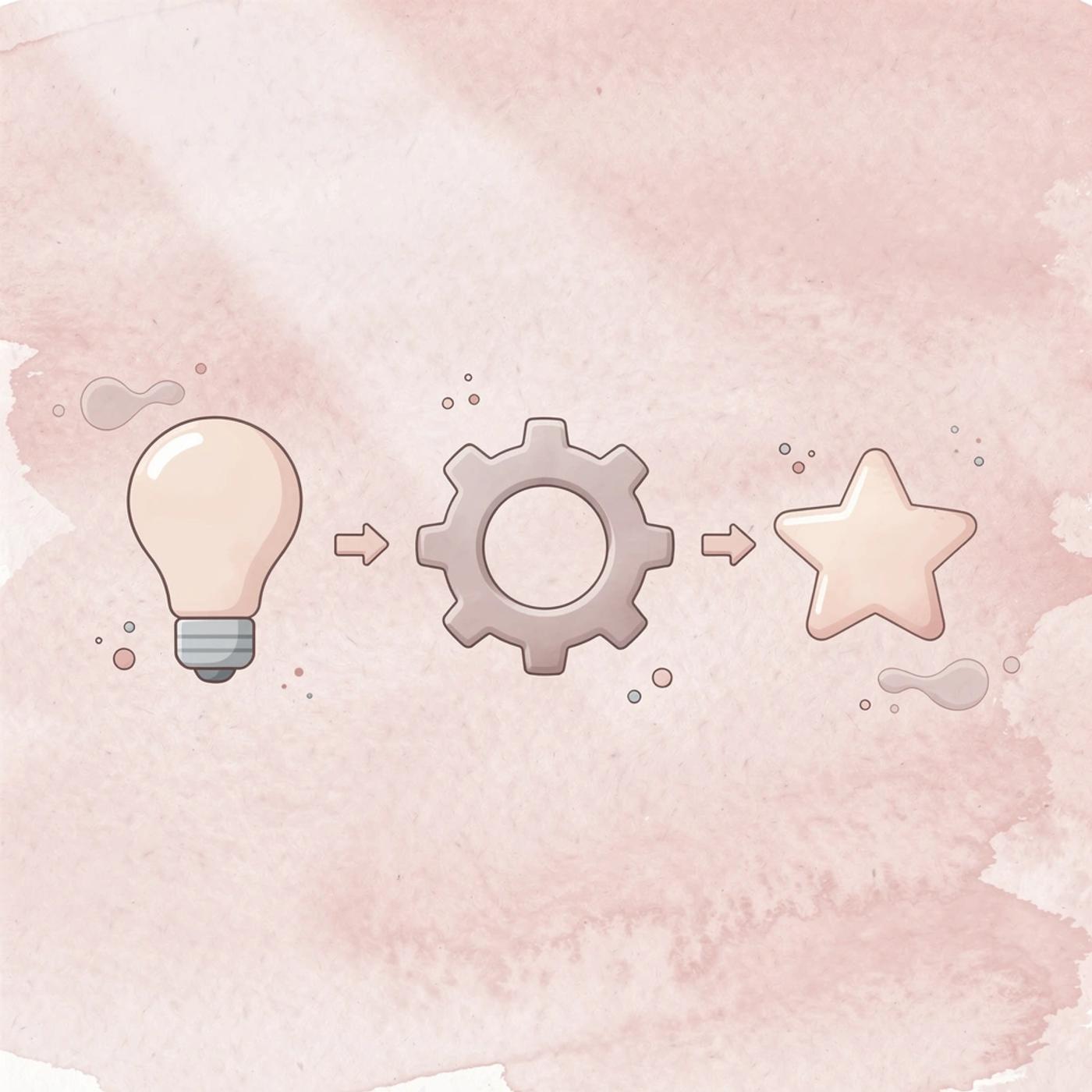 Three icons showing transformation from learning to AI assistance