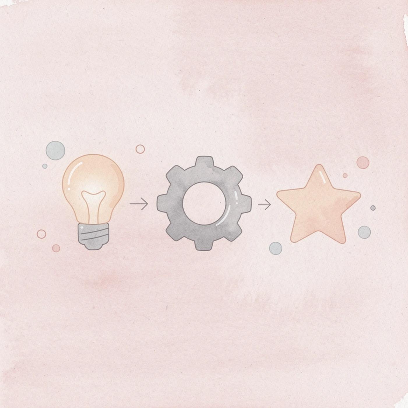 Three icons showing progression from development to business to growth