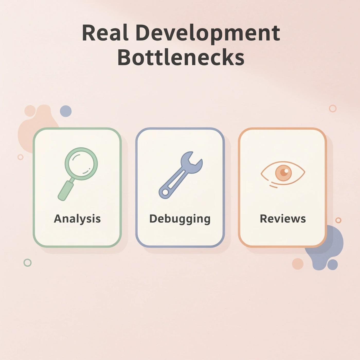 Infographic showing three main development bottlenecks