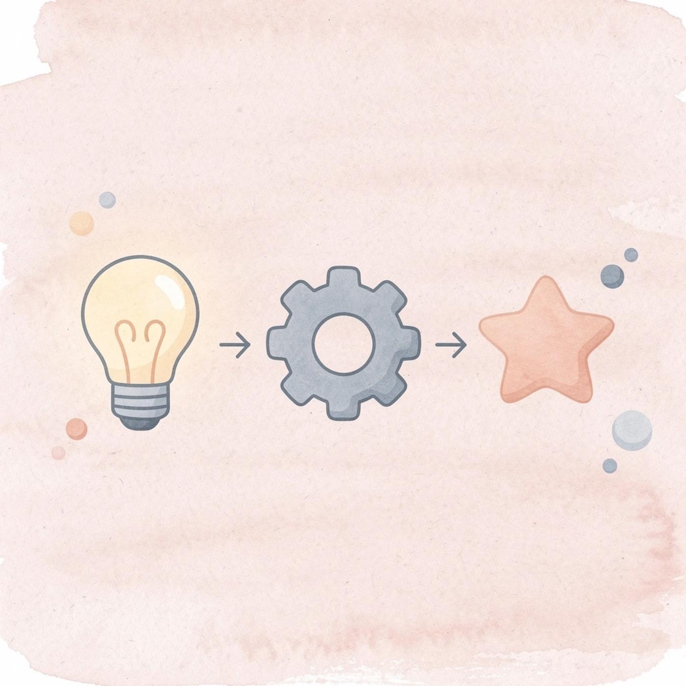 Three icons showing progression from building to scaling to operations