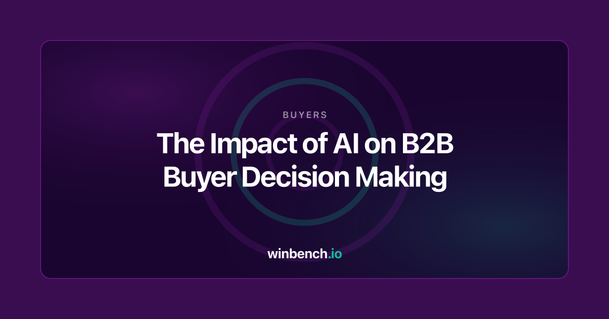 The Impact of AI on B2B Buyer Decision Making — WinBench