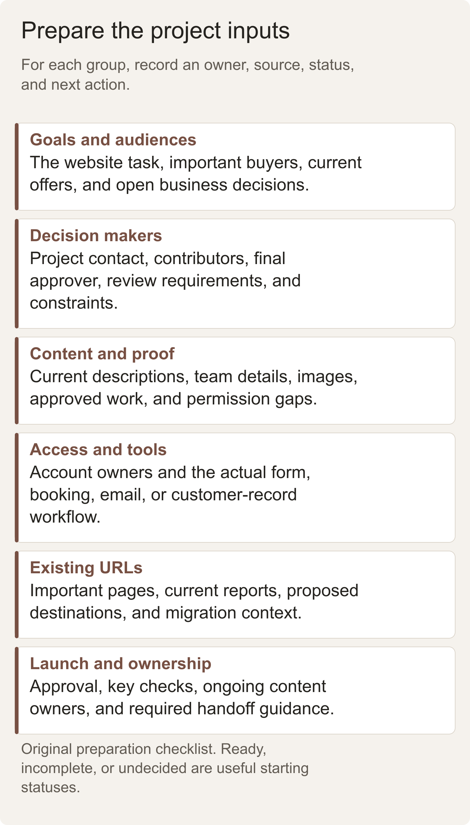 Website preparation checklist grouping goals and audiences, decision makers, content and proof, access and tools, existing URLs, and launch responsibilities.