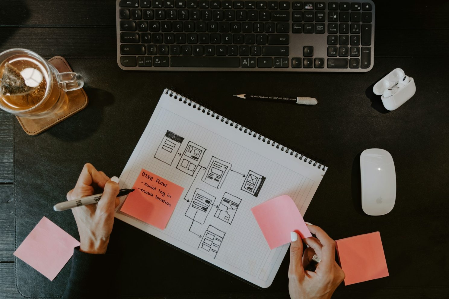 Image from User-Centered Design: Strategies, Principles, and Real-World Applications