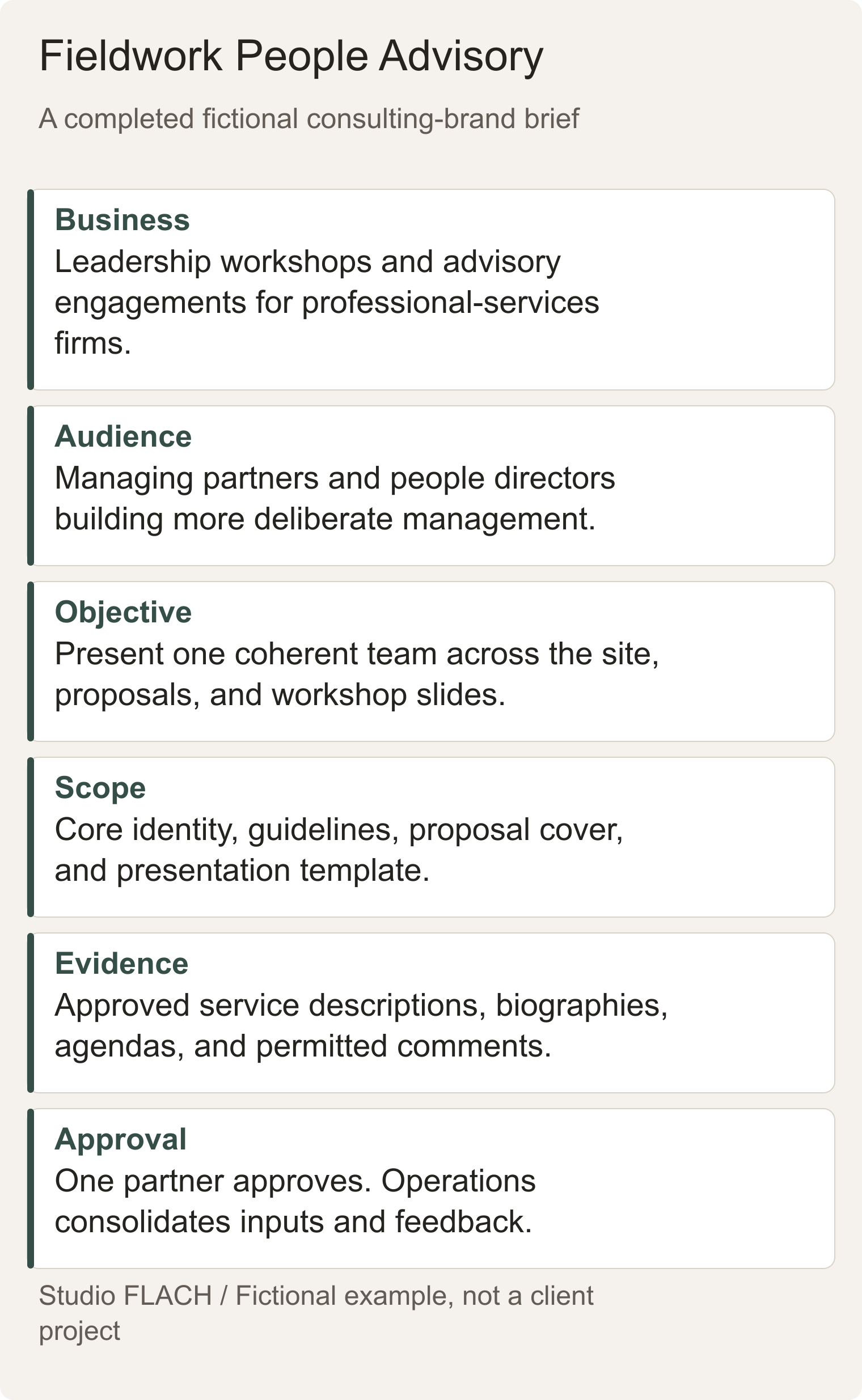 Completed fictional brief for Fieldwork People Advisory