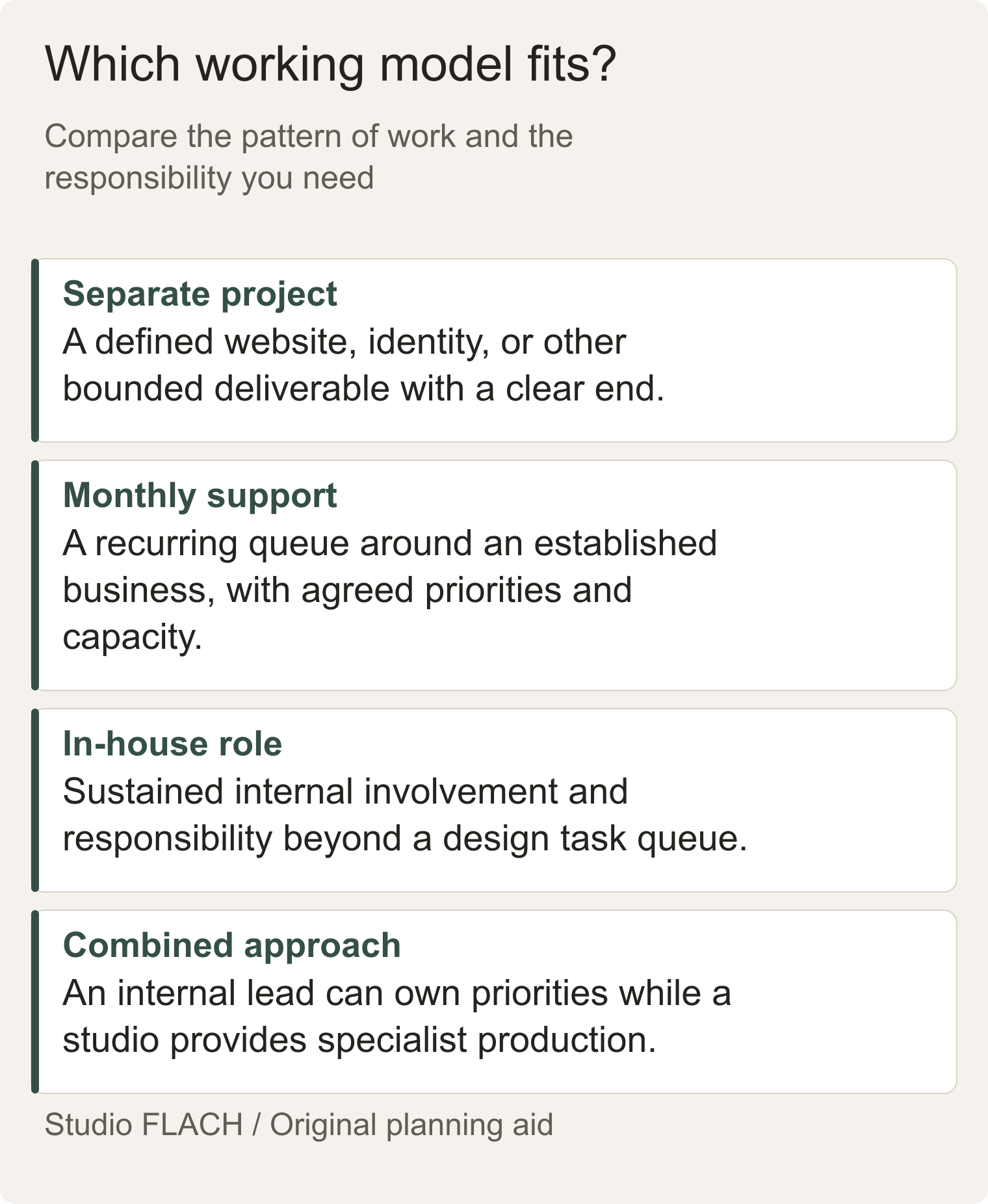 Decision guide for separate projects, monthly support, and an in-house role