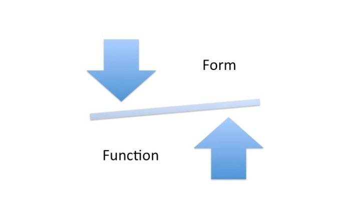 Balance scale with 'Form' on one side and 'Function' on the other.