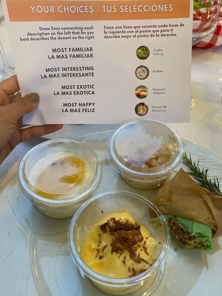 SICA dessert contest