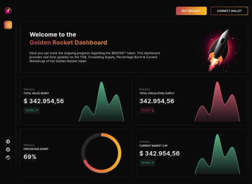 54068dc22abc7251d37b